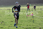 Mens under-17s 2019 Start Fitness NEHL, Thornley Hall Farm, Peterlee, County Durham. Photo:  David T. Hewitson/Sports for All Pics
